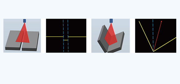 圖：實時焊縫特征及空間數據 